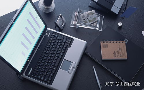 線下網絡營銷培訓機構哪家好？這三點一定要注意